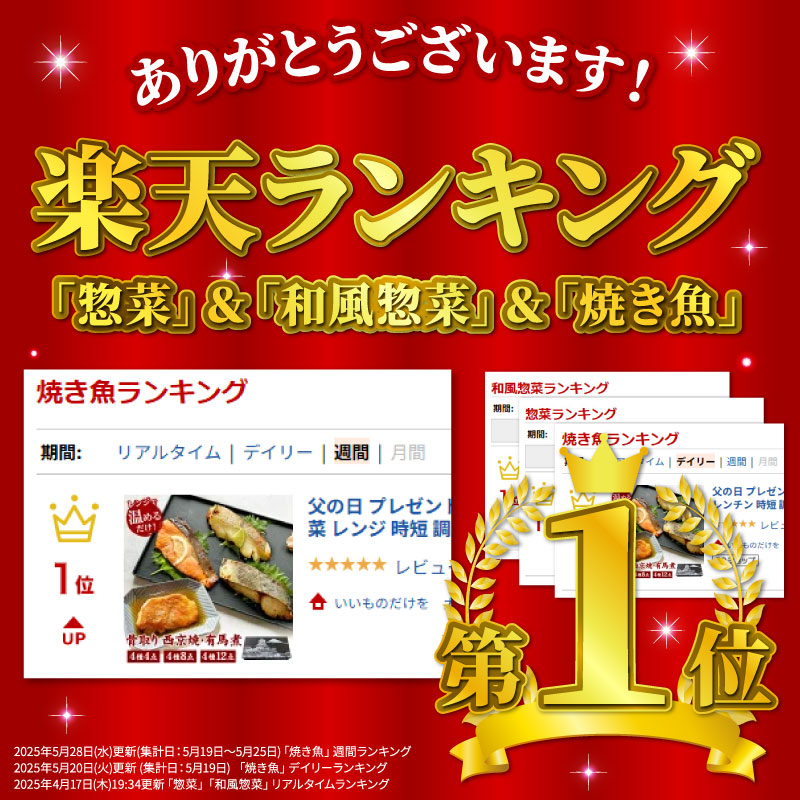 楽天ランキング1位