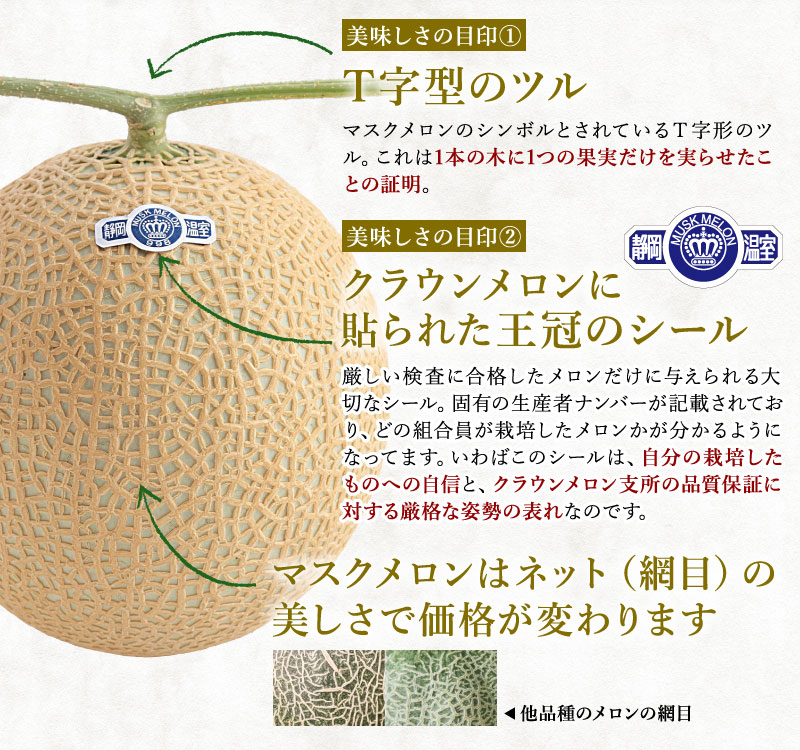 クラウンメロン