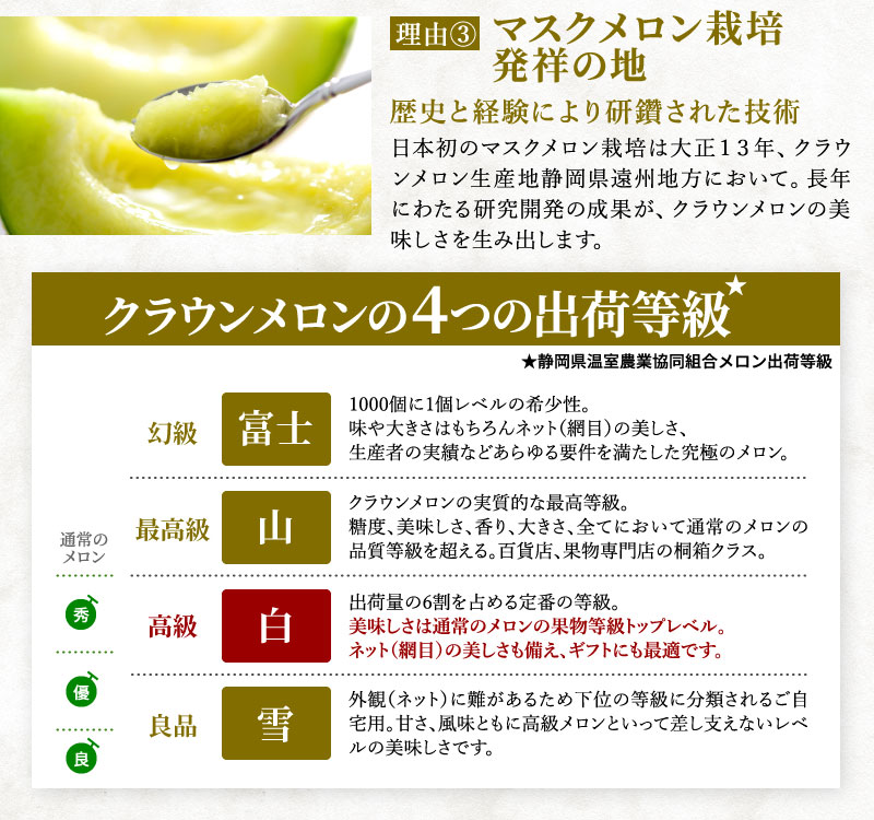 クラウンメロン