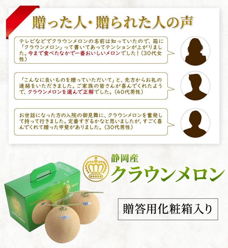 クラウンメロン