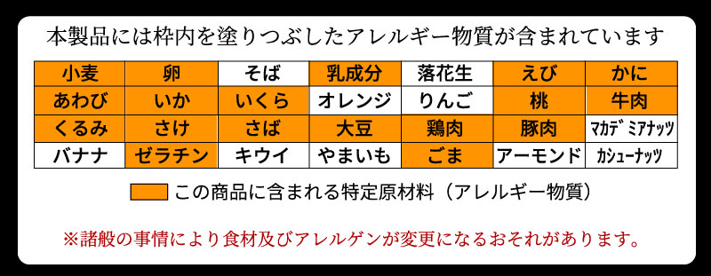 アレルギー表記