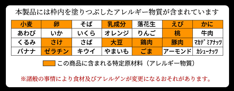 アレルギー表記
