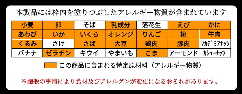 アレルギー表記