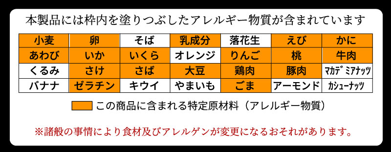 アレルギー表記