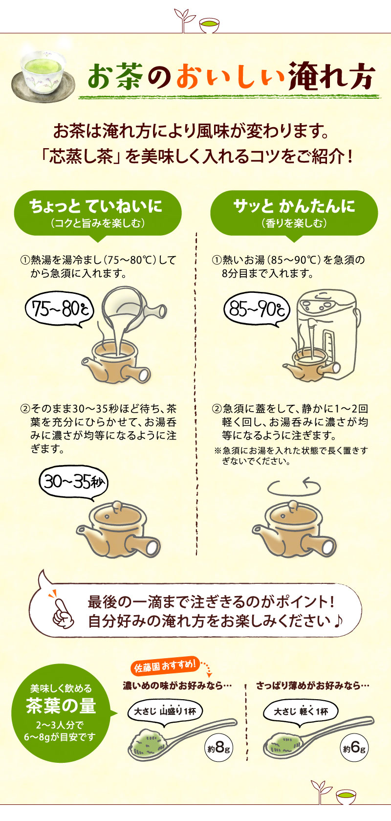 おいしいお茶の淹れ方