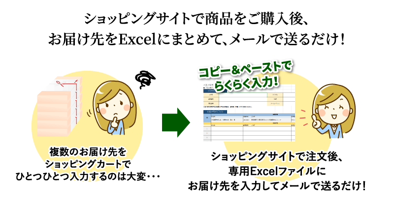 5件以上のお届け先に送られる時は便利な「おまとめ注文サービス」をご利用ください
