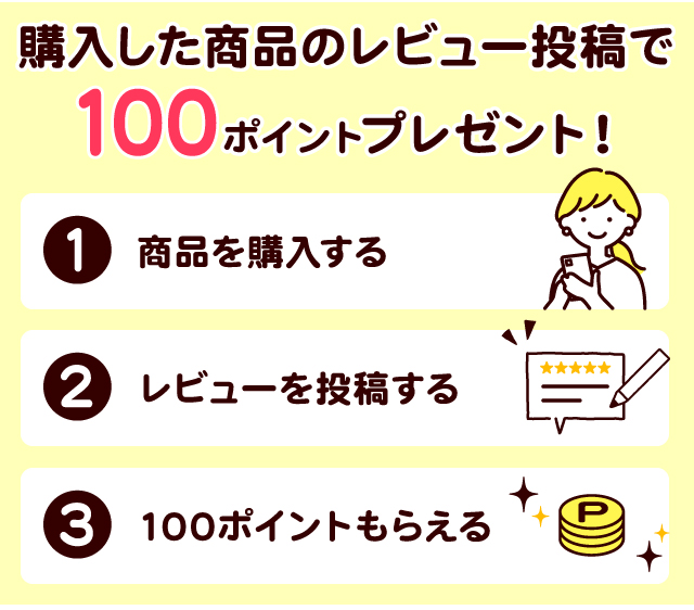 レビュー投稿で100ポイントプレゼント