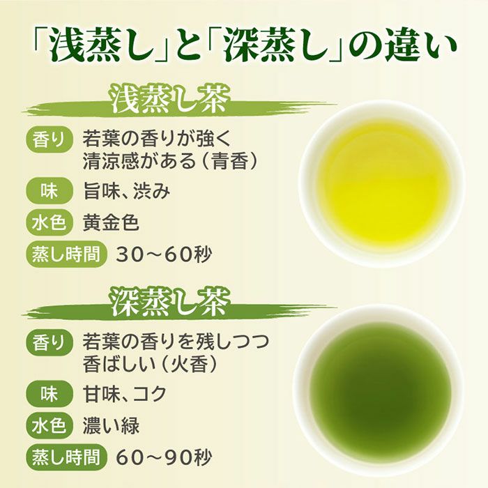 静岡川根茶さん専用、箱込み8キロ 駿府楽市様 静岡駅 アスティ店にて 前田工房の茶箱たちが7月常設展示